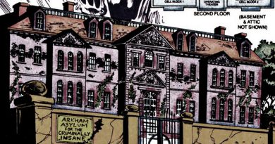 Arkham Asylum map